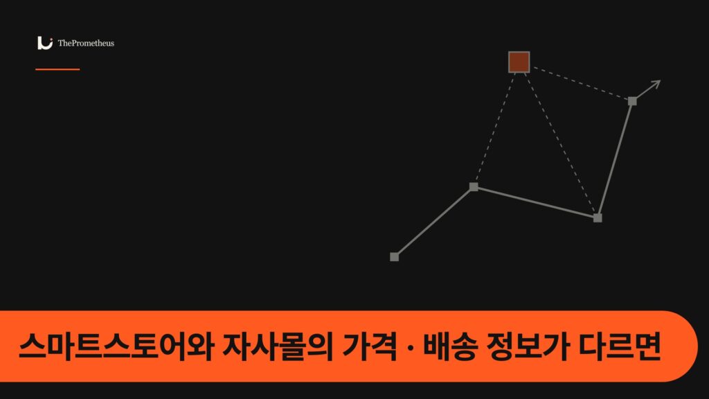 스마트스토어와 자사몰의 가격 · 배송 정보가 다르면 — 채널마다 상품 정보를 맞추는 법