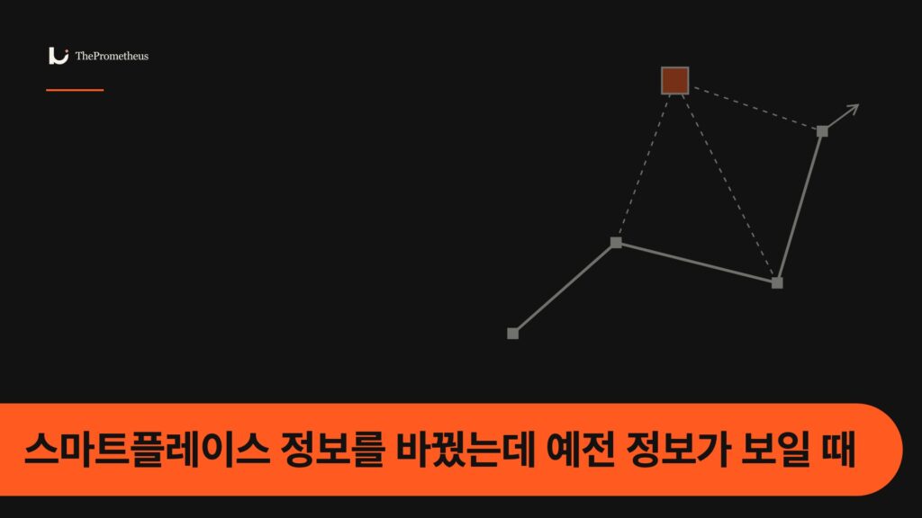 스마트플레이스 정보를 바꿨는데 예전 정보가 보일 때 — 플레이스 · 블로그 · AI 브리핑을 함께 고치는 순서
